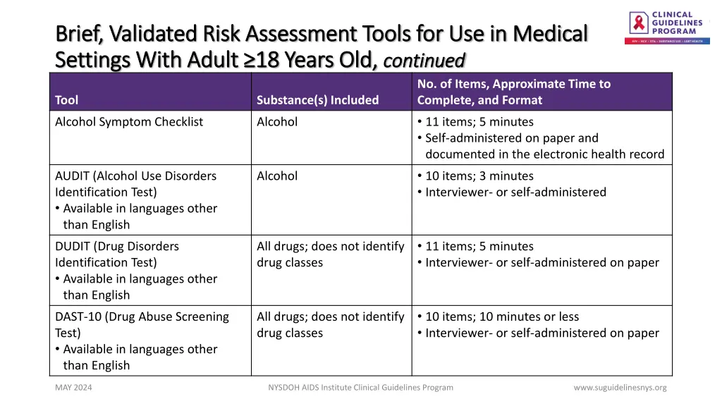 brief validated risk assessment tools 1