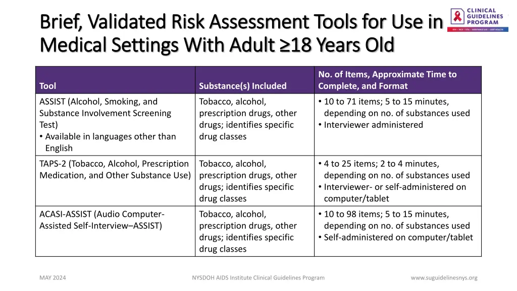 brief validated risk assessment tools