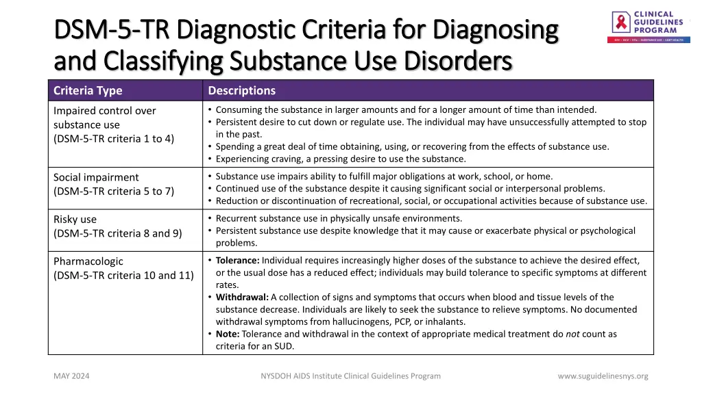 dsm dsm 5 5 tr diagnostic criteria for diagnosing