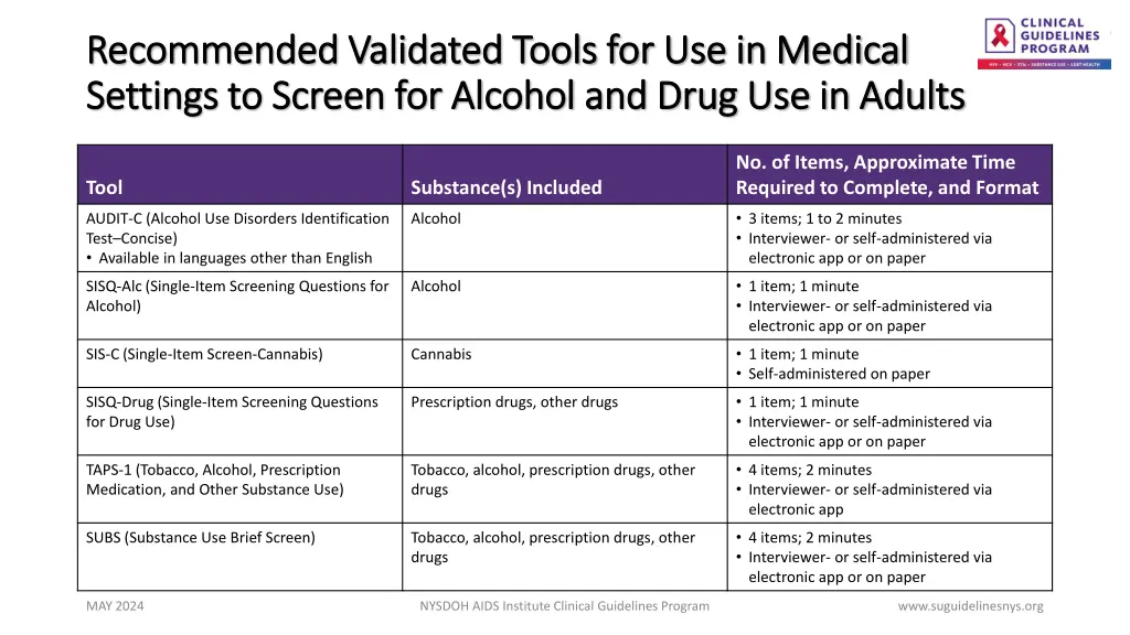 recommended validated tools for use in medical