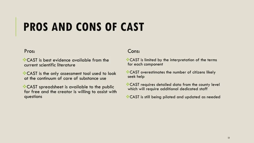 pros and cons of cast