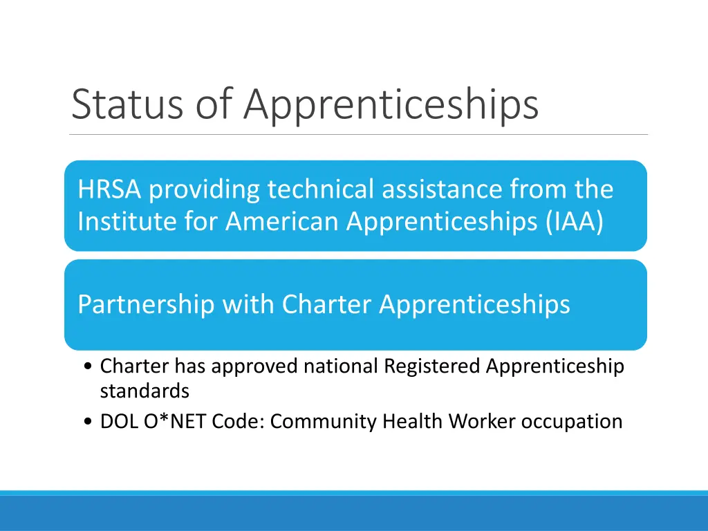 status of apprenticeships