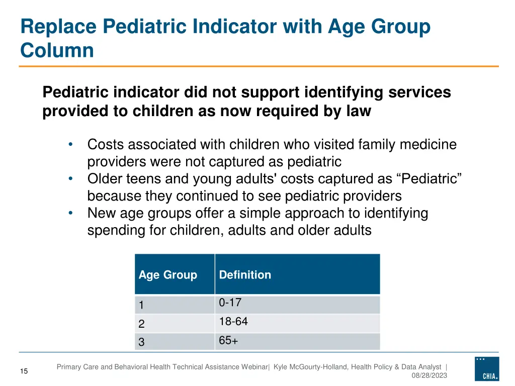 replace pediatric indicator with age group column