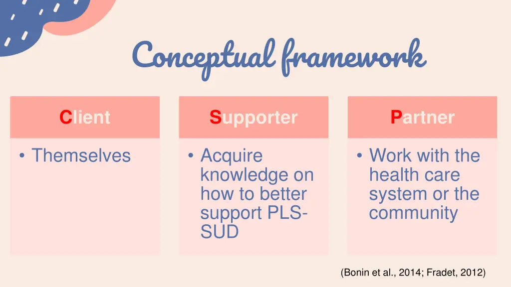 conceptual framework