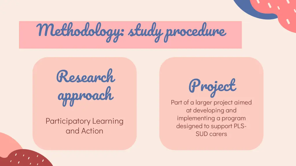 methodology study procedure