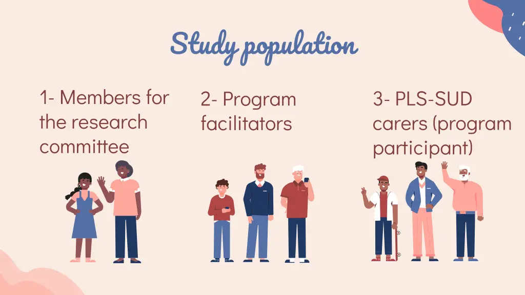 study population