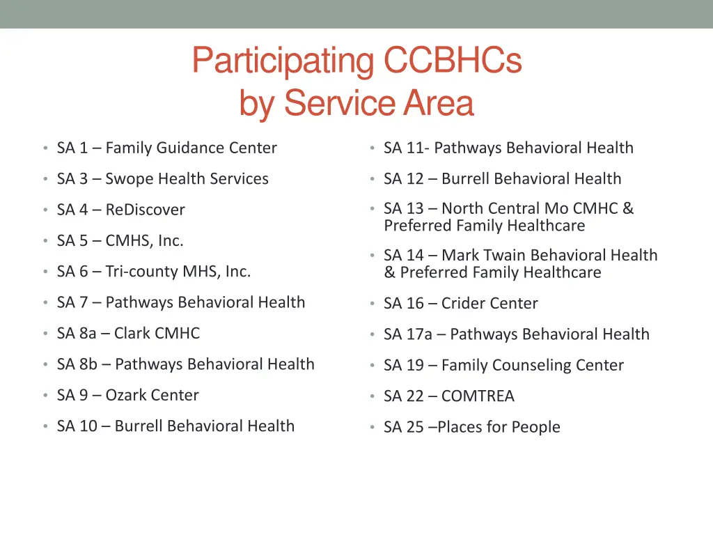 participating ccbhcs by service area