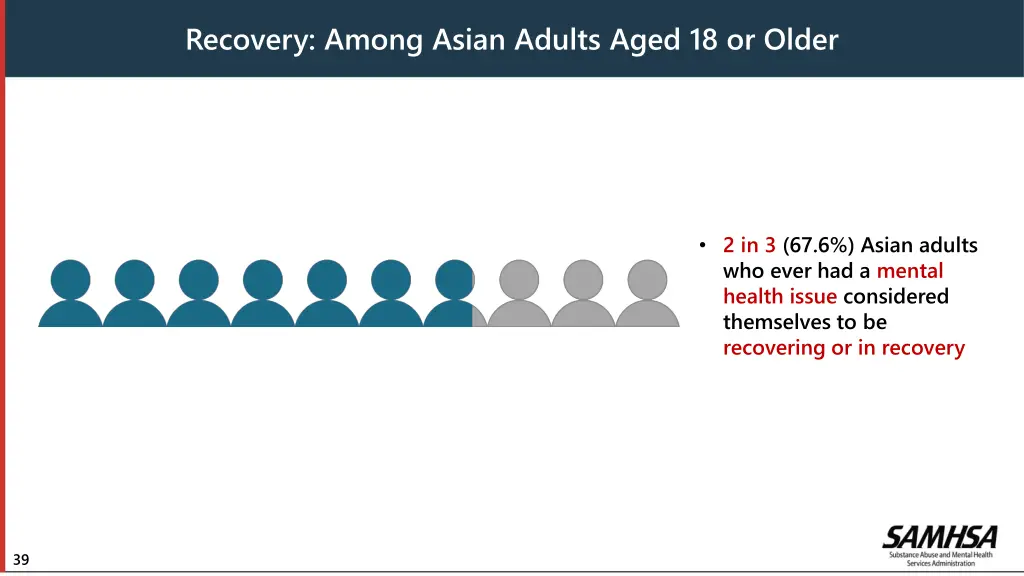 recovery among asian adults aged 18 or older