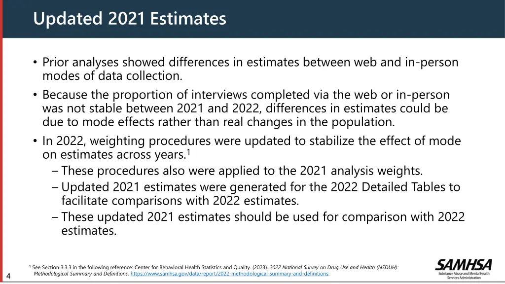 updated 2021 estimates