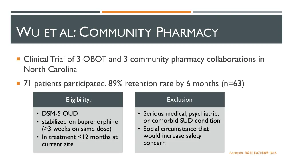 w u et al c ommunity p harmacy