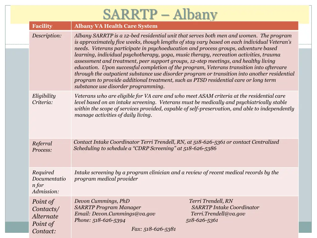 sarrtp albany albany va health care system