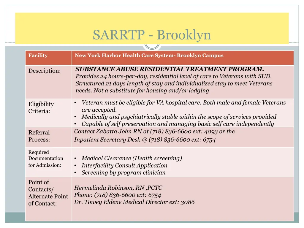 sarrtp brooklyn