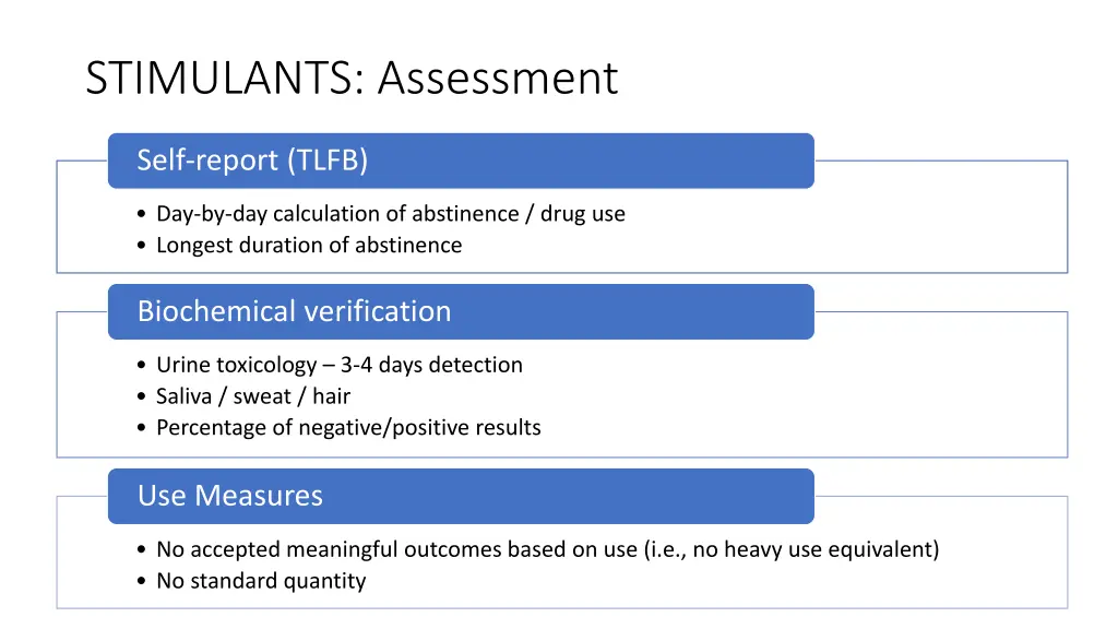 stimulants assessment