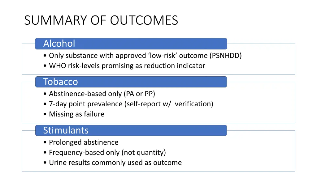 summary of outcomes