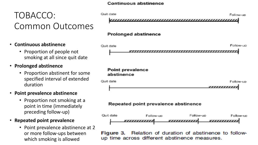 tobacco common outcomes