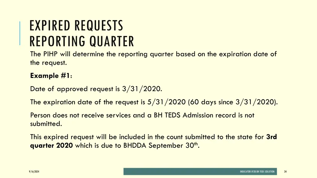 expired requests reporting quarter the pihp will