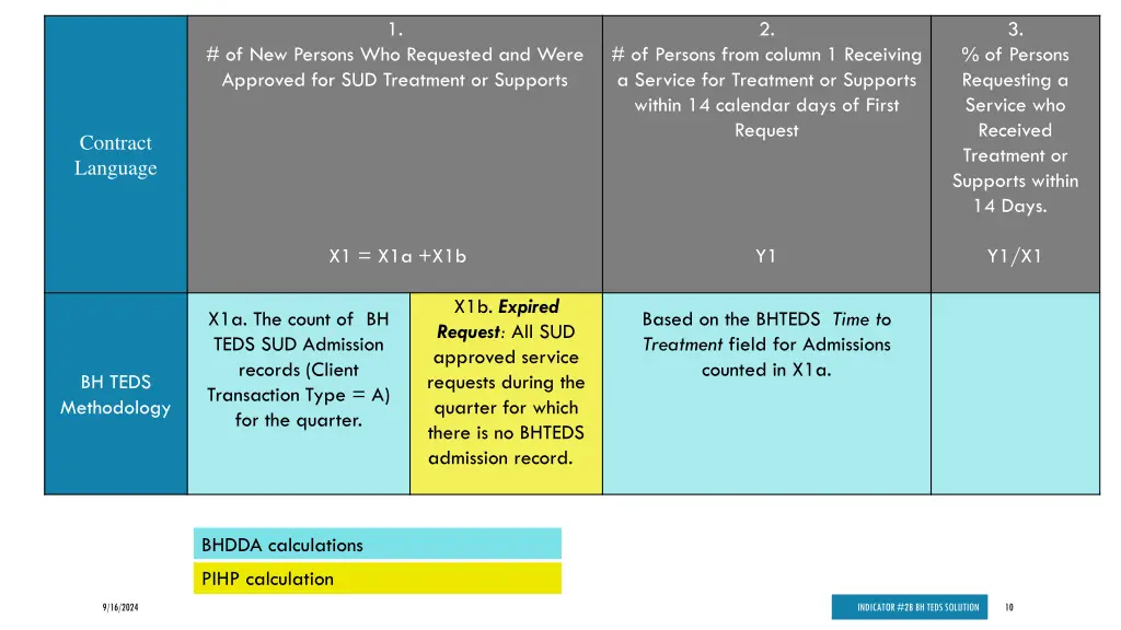 slide10