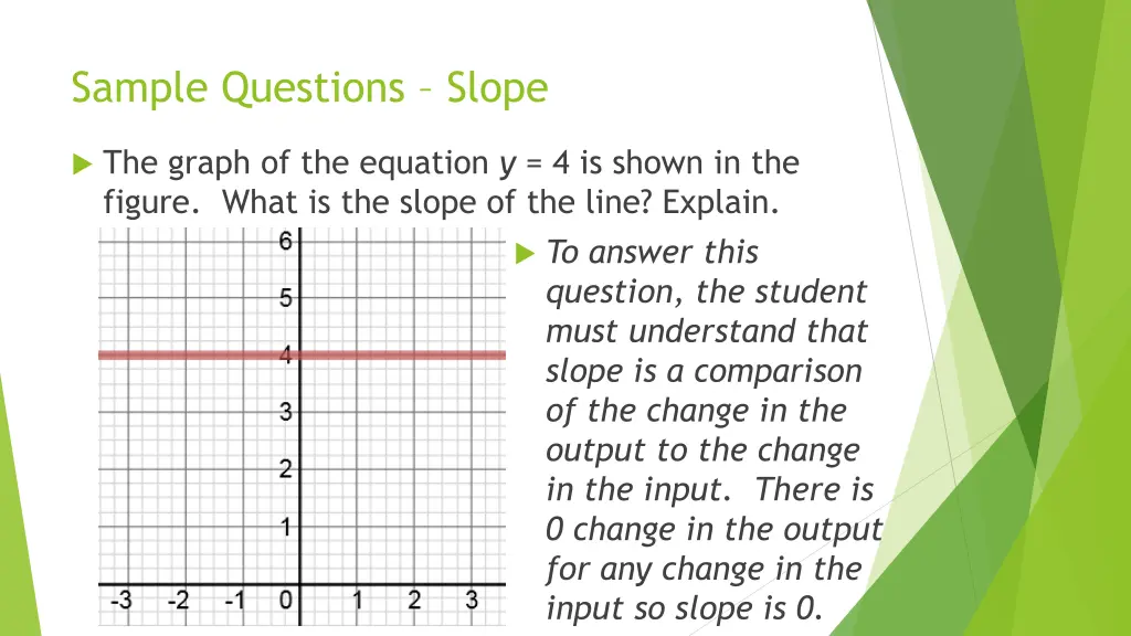 sample questions slope 1