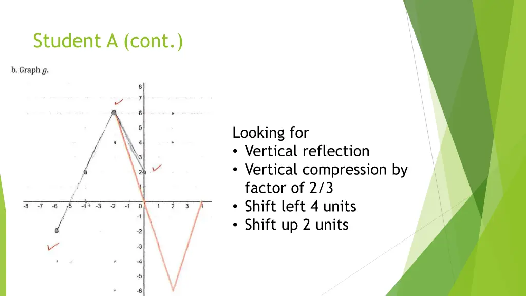 student a cont