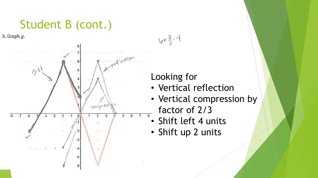 student b cont