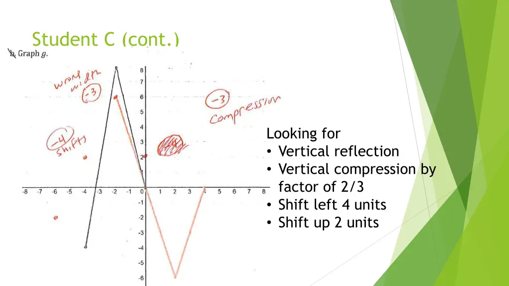 student c cont