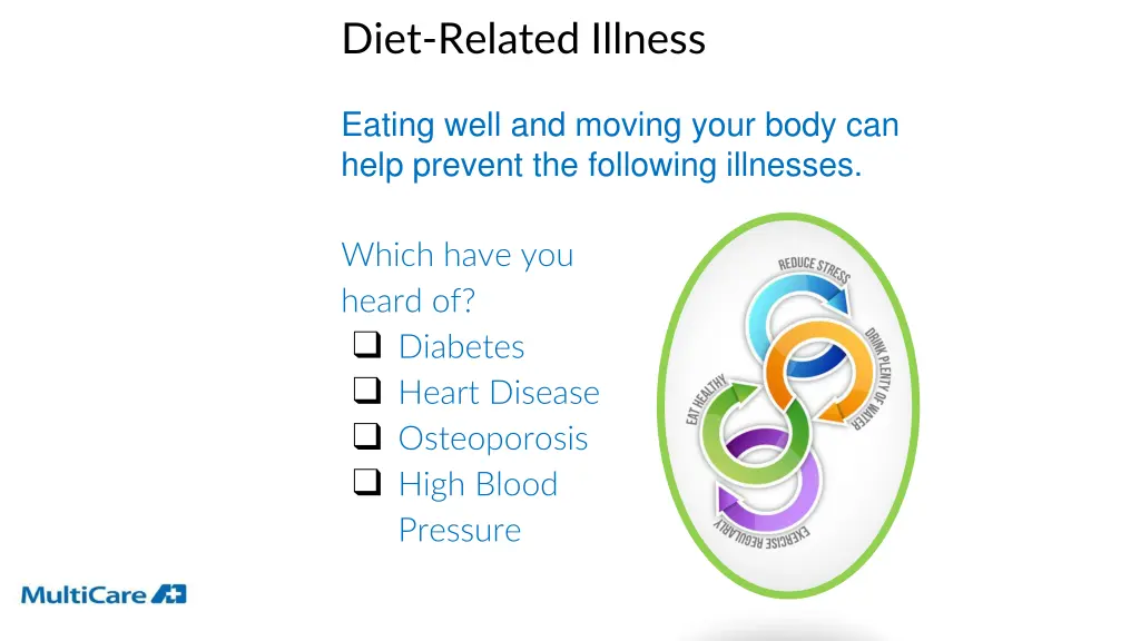 diet related illness