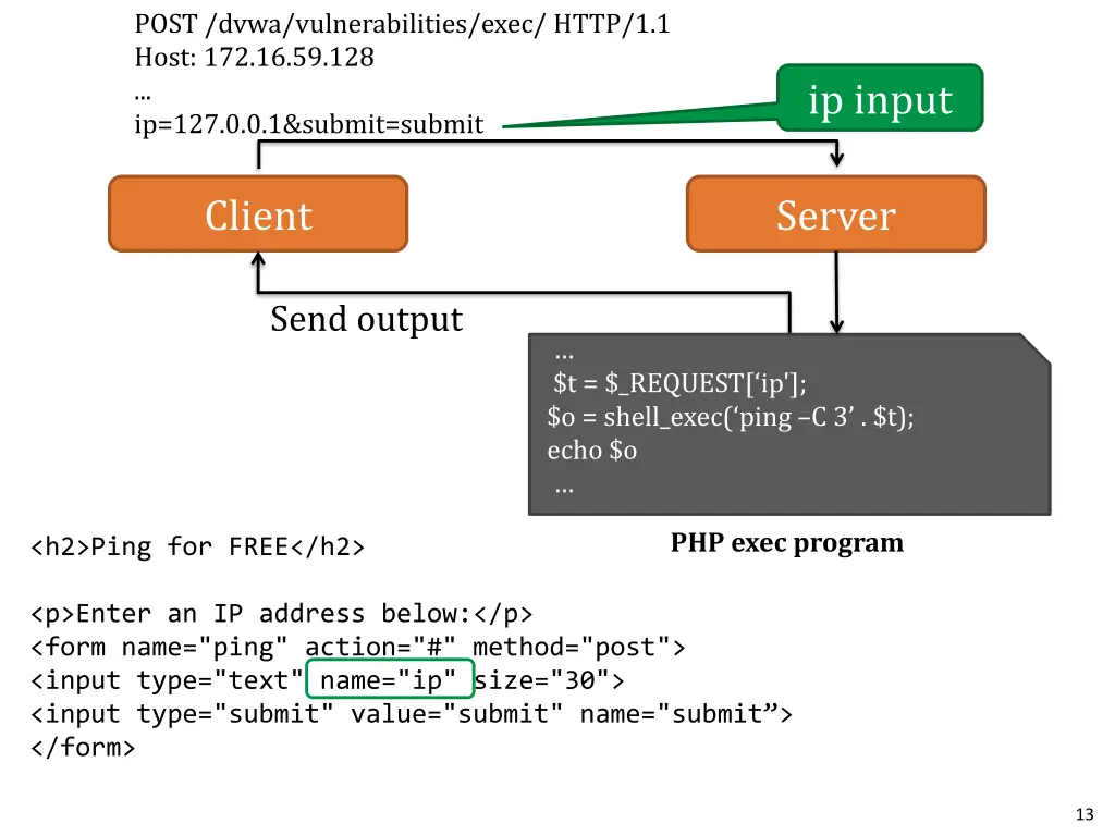 post dvwa vulnerabilities exec http 1 1 host