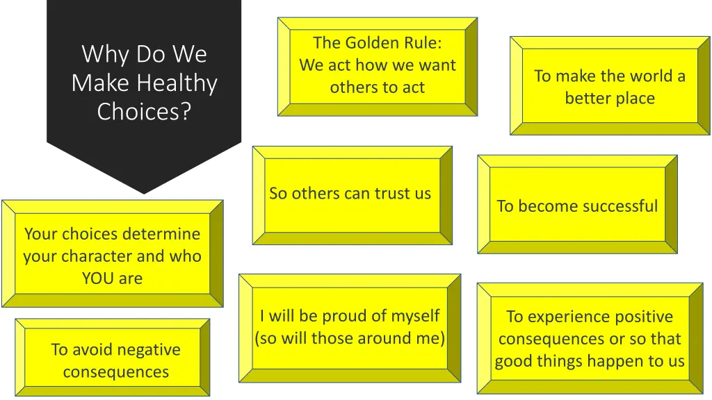 the golden rule we act how we want others to act