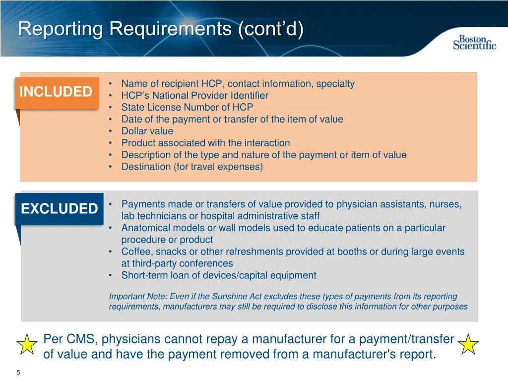 reporting requirements cont d