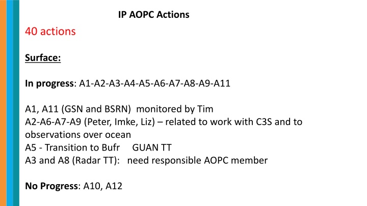 ip aopc actions