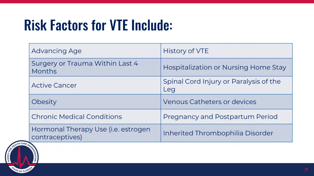 risk factors for vte include