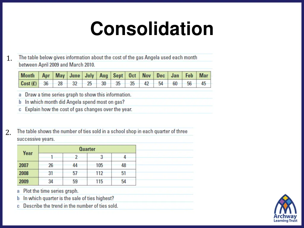 consolidation