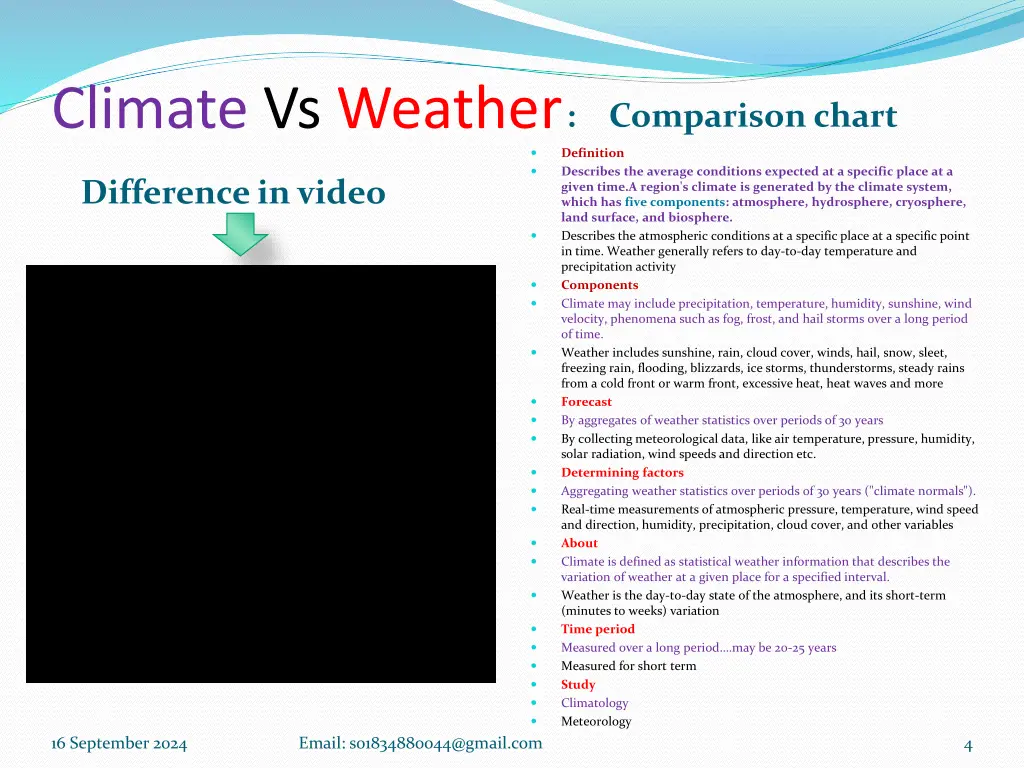 climate vs weather