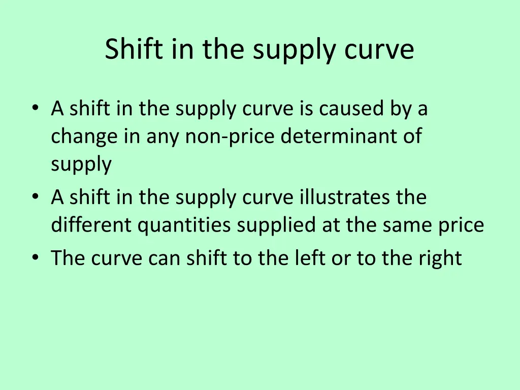 shift in the supply curve