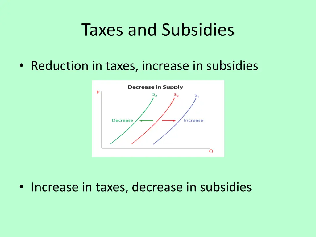 taxes and subsidies