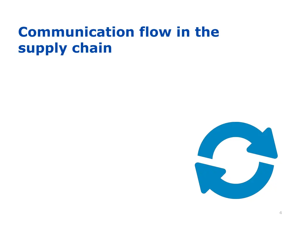 communication flow in the supply chain