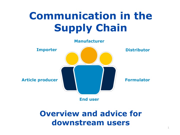 communication in the supply chain