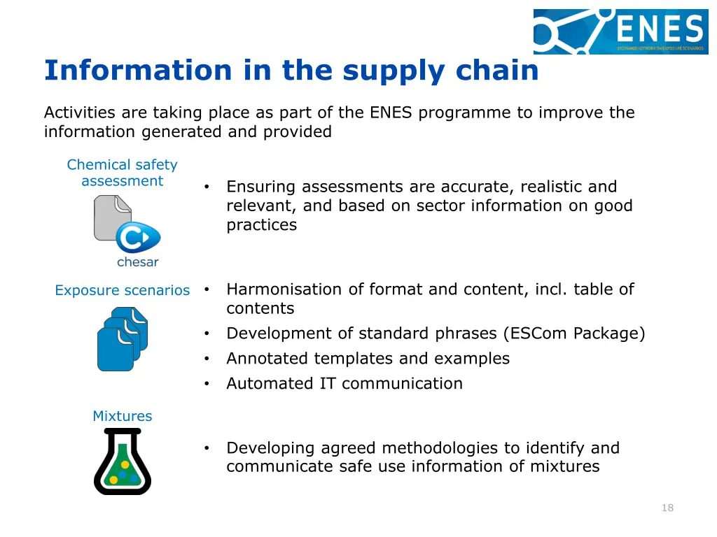 information in the supply chain 1