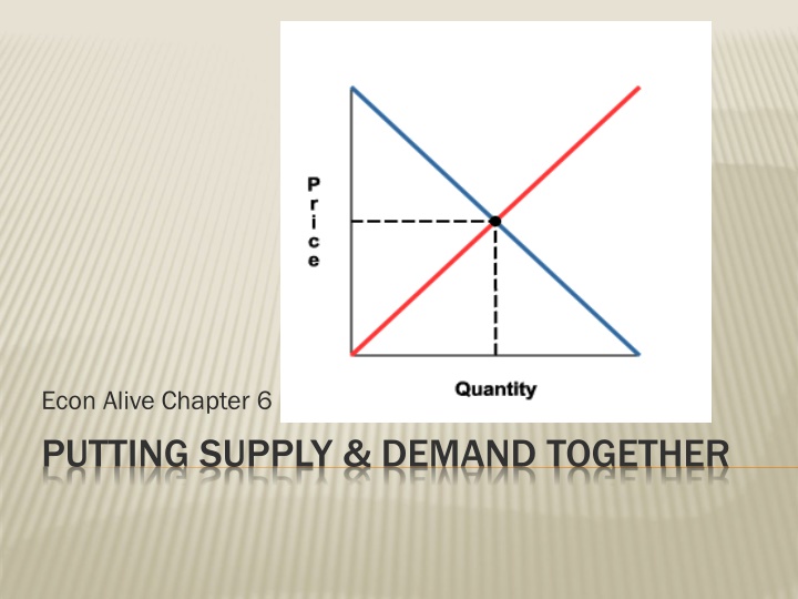 econ alive chapter 6