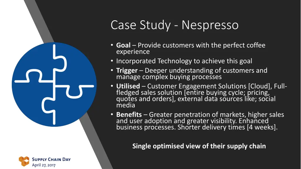 case study nespresso