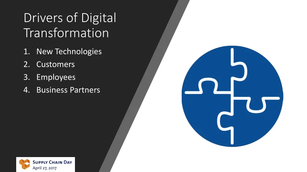 drivers of digital transformation