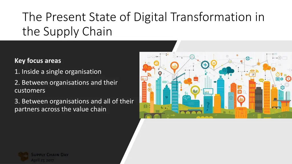 the present state of digital transformation