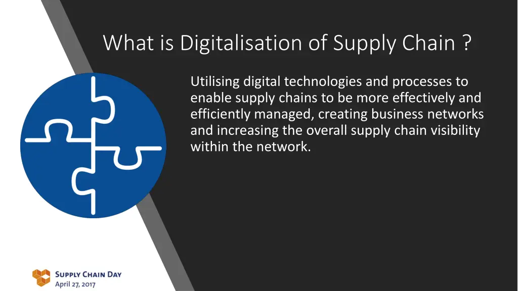 what is digitalisation of supply chain