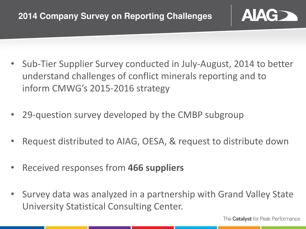 2014 company survey on reporting challenges