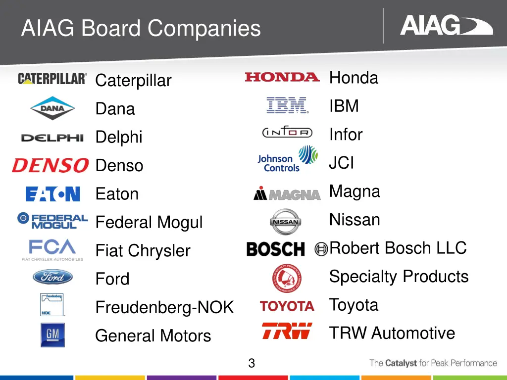 aiag board companies