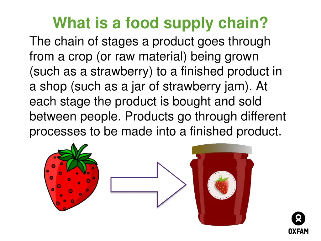 what is a food supply chain the chain of stages