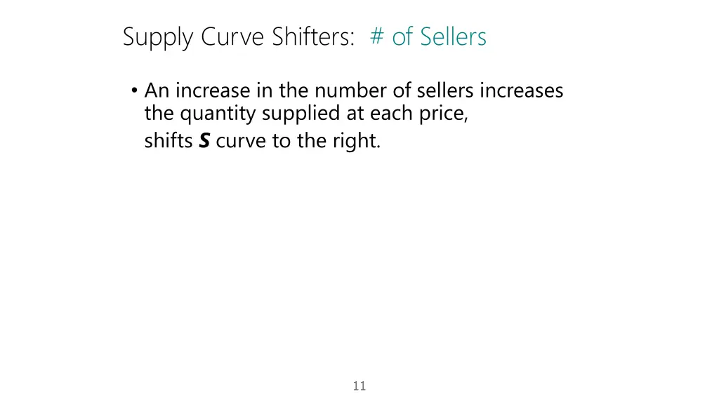 supply curve shifters of sellers