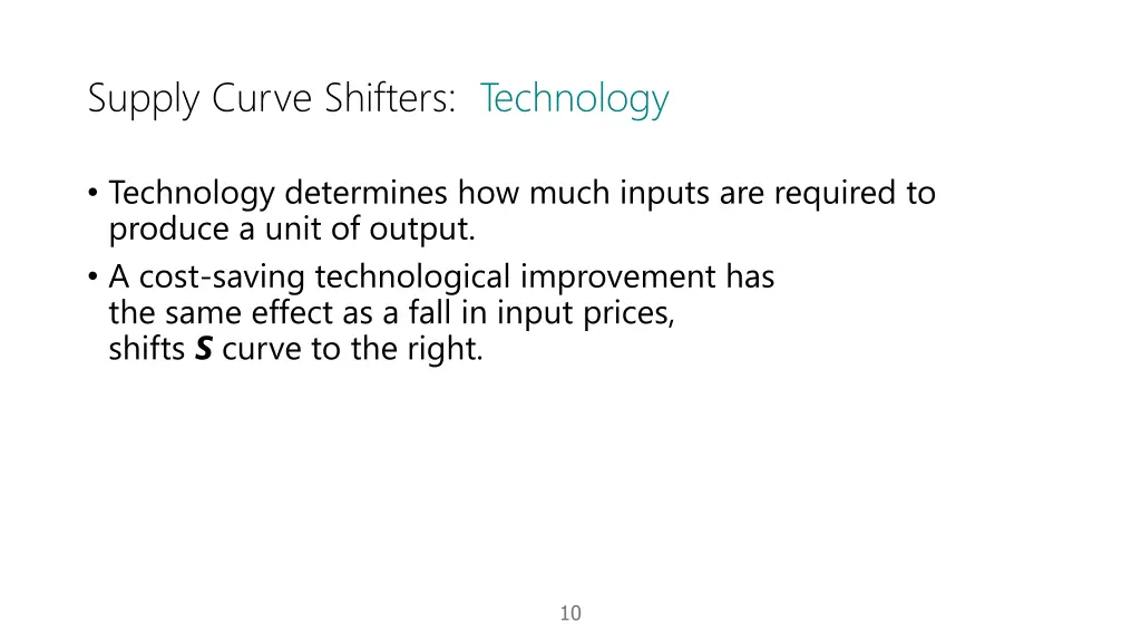 supply curve shifters technology