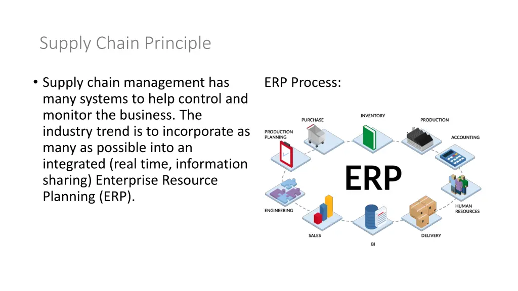 supply chain principle