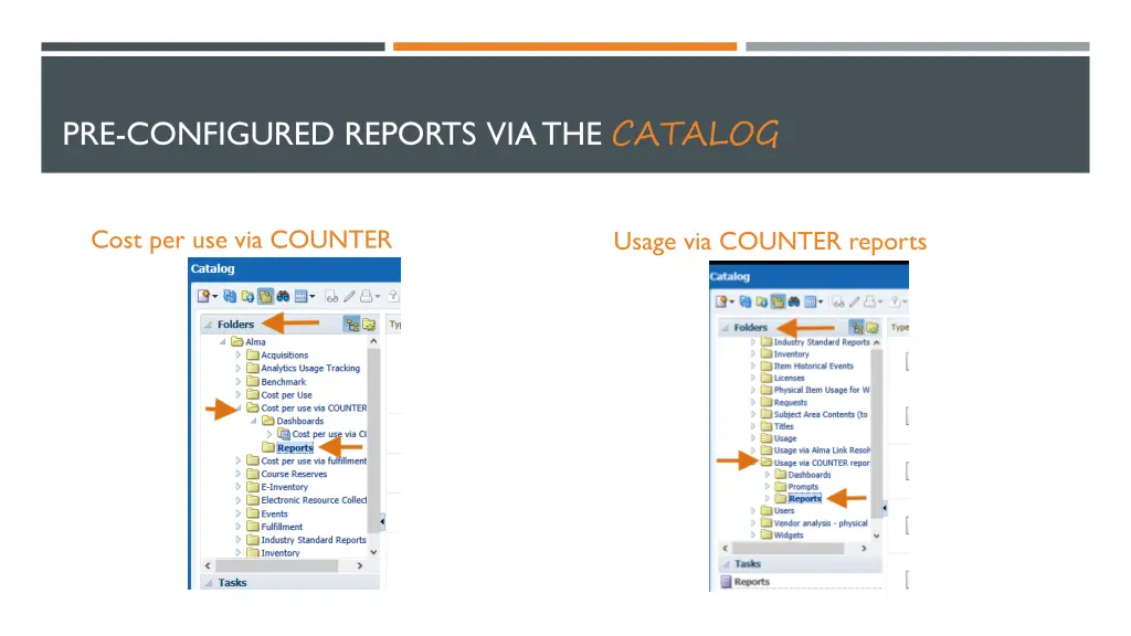 pre configured reports via the catalog